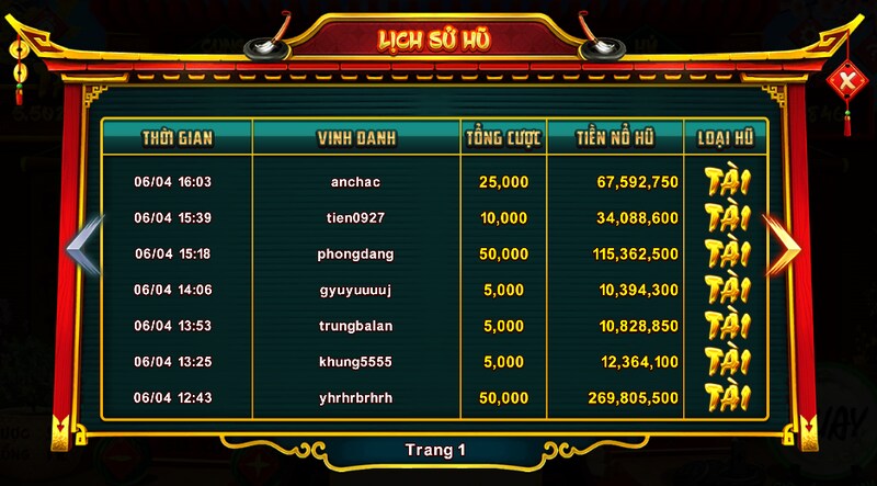 Lịch sử hũ game nổ hũ thầy đồ gemwin