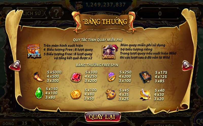 Luật chơi game Nổ Hũ Private King GemWin